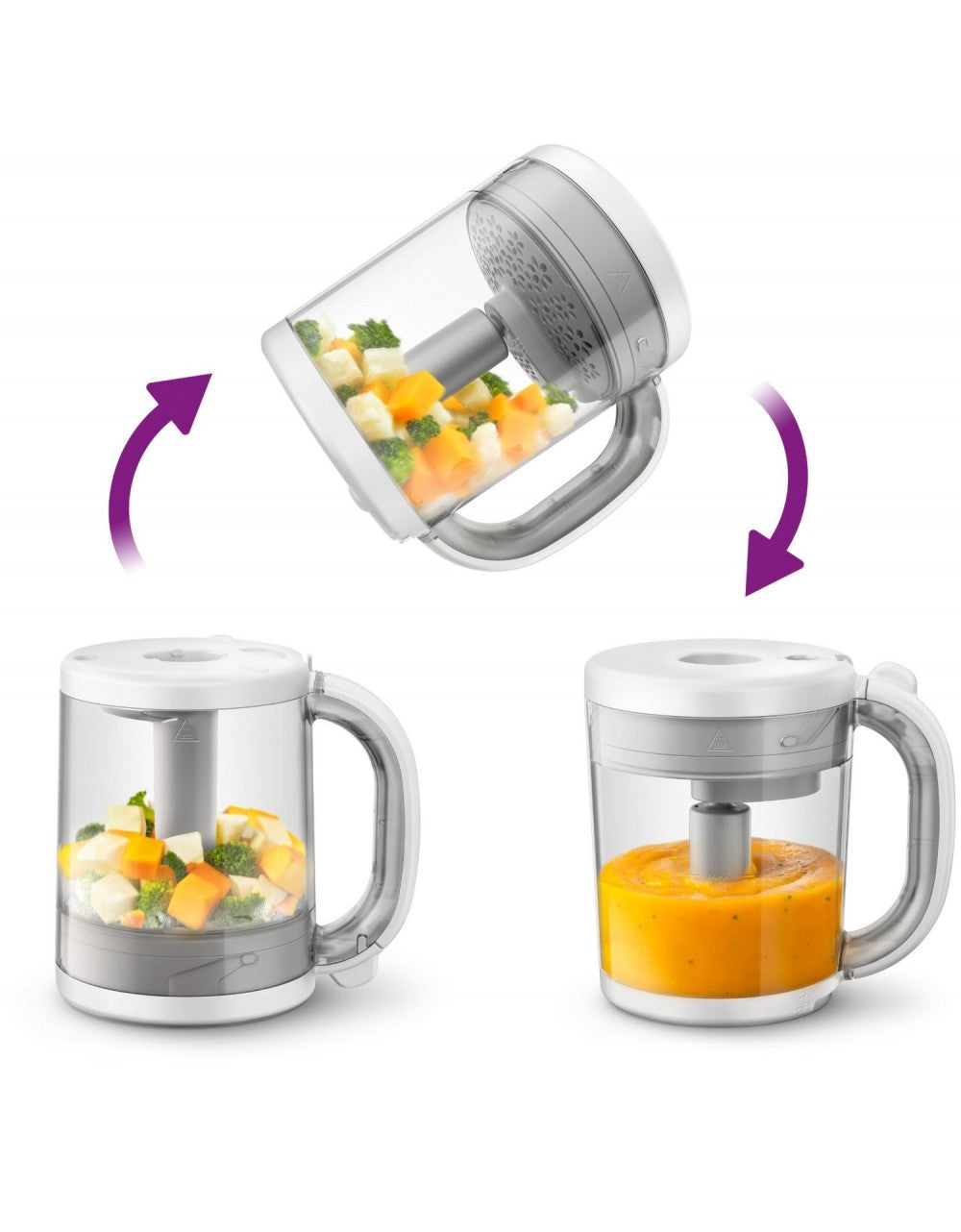 Easy Pappa 4-in-1 Avent