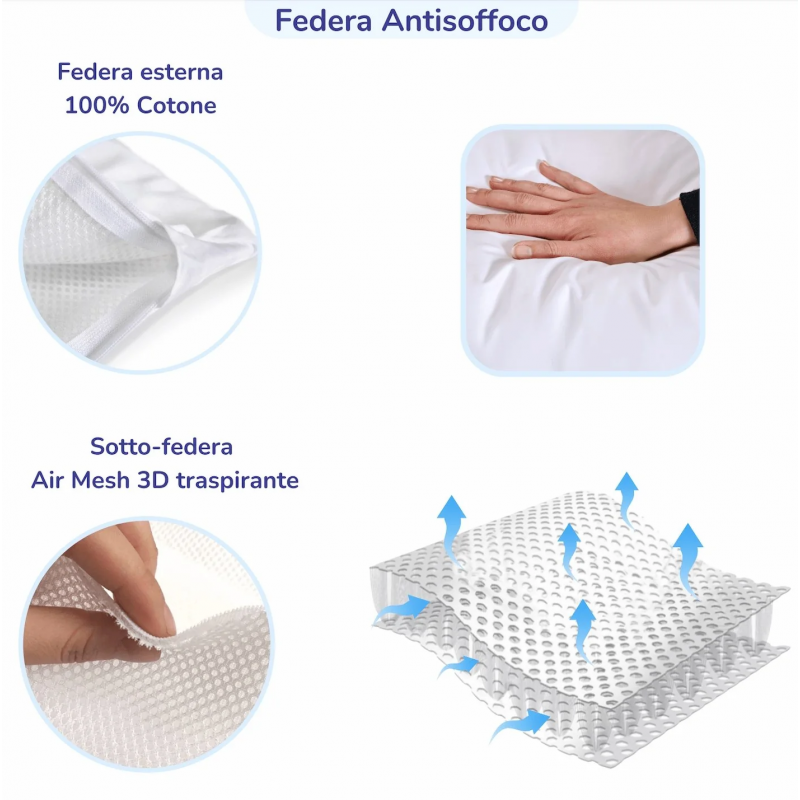 Oreiller enfant avec taies anti-étouffement - 2