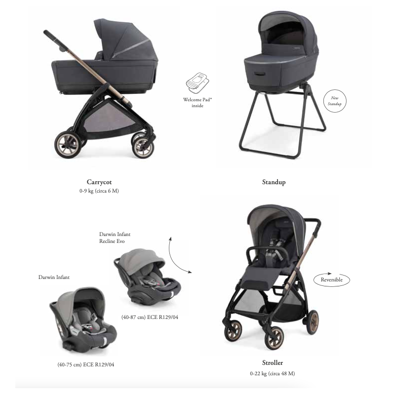 copy of Poussettes Trios Inglesina Electa Darwin Infant Recline - Union Grey