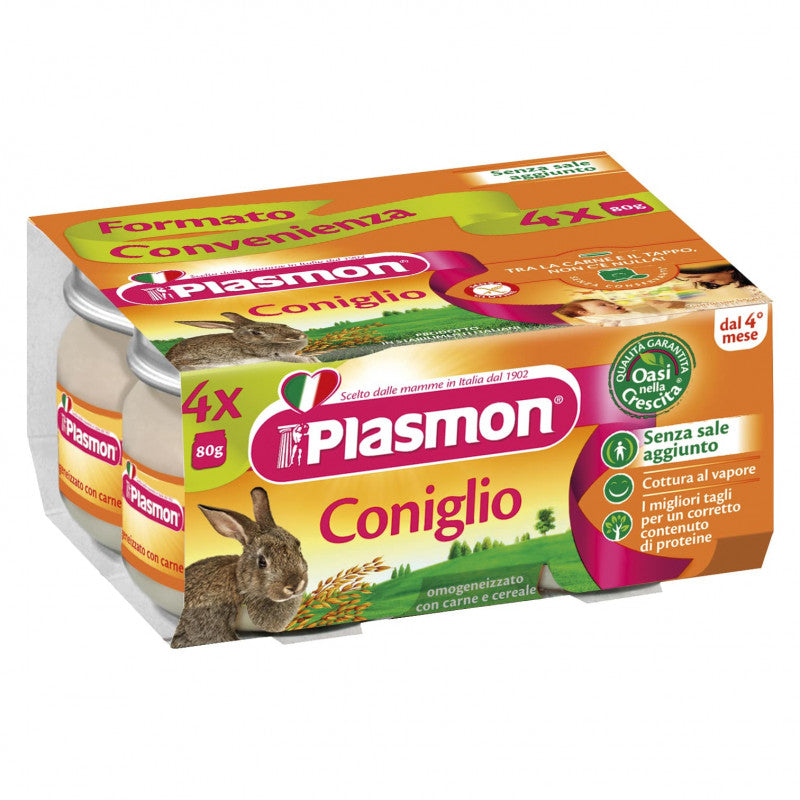Plasmon Homogenized Rabbit
