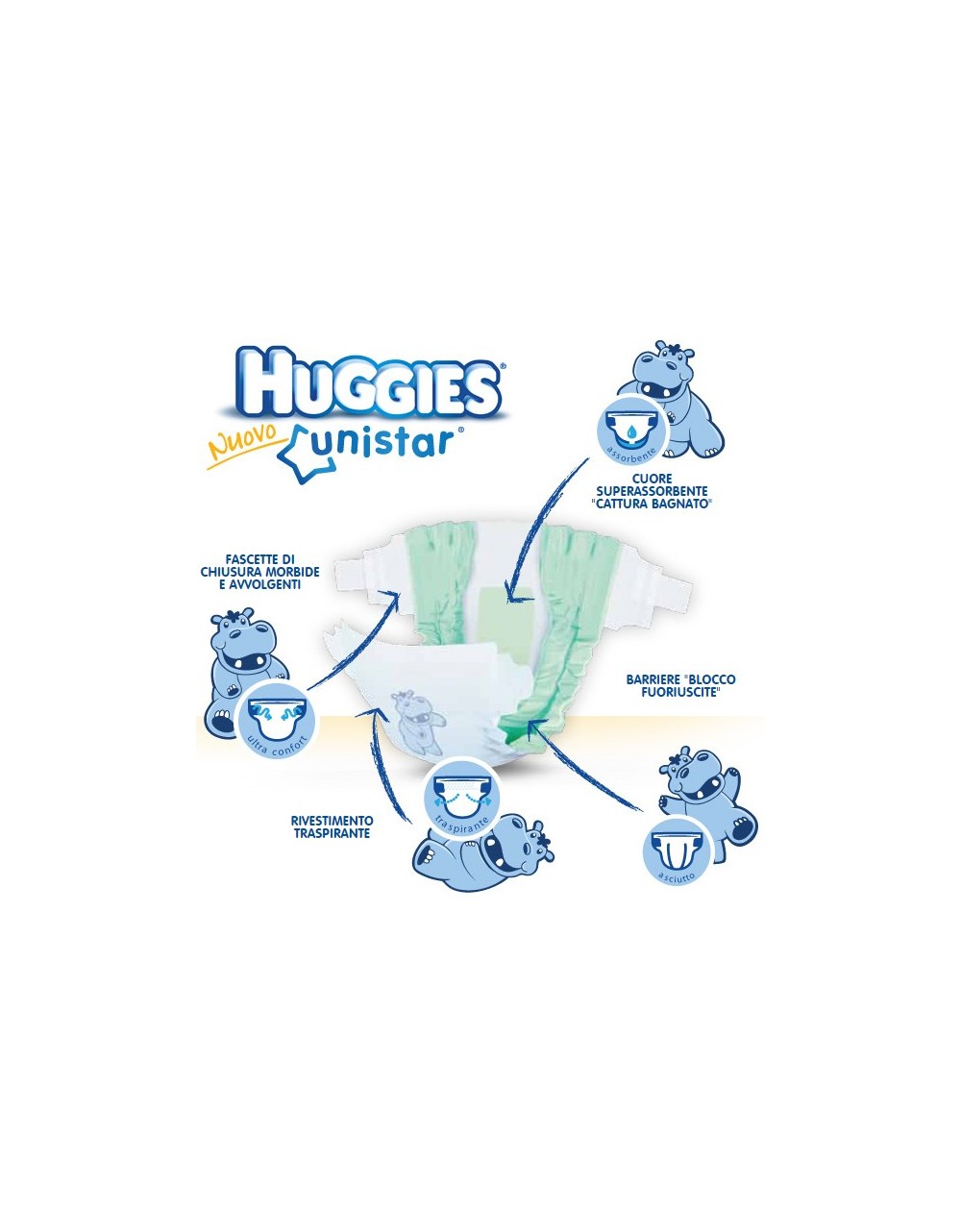 Huggies Unistar Diapers Size 4 - 204 count