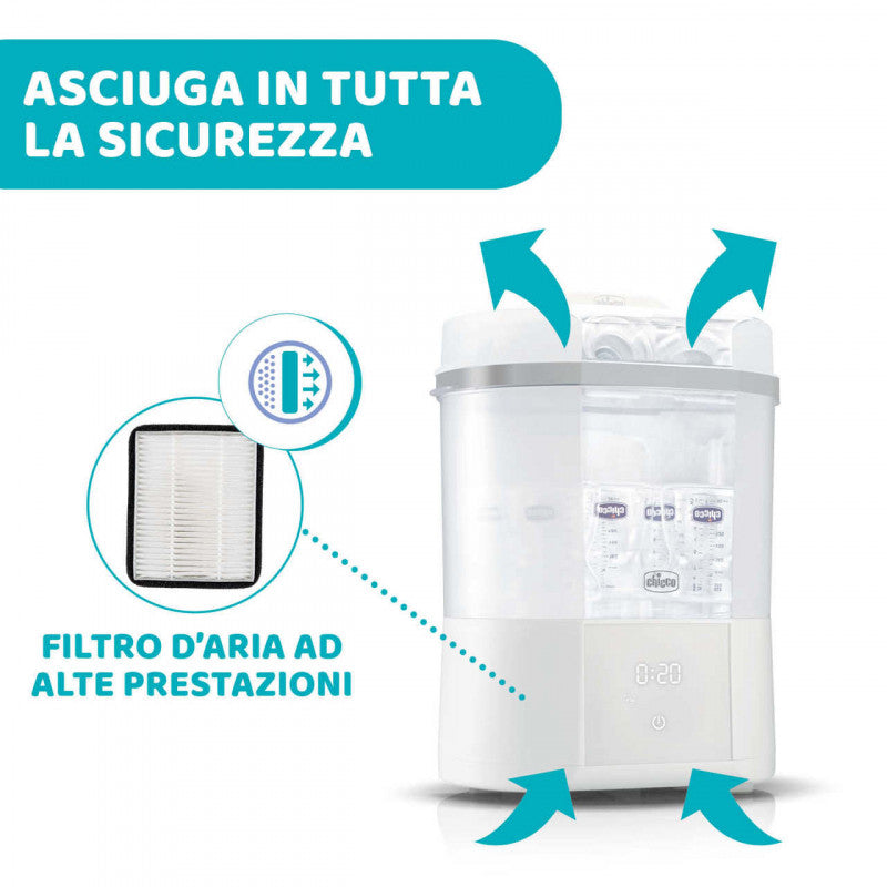Chicco - Filtre pour stérilisateur